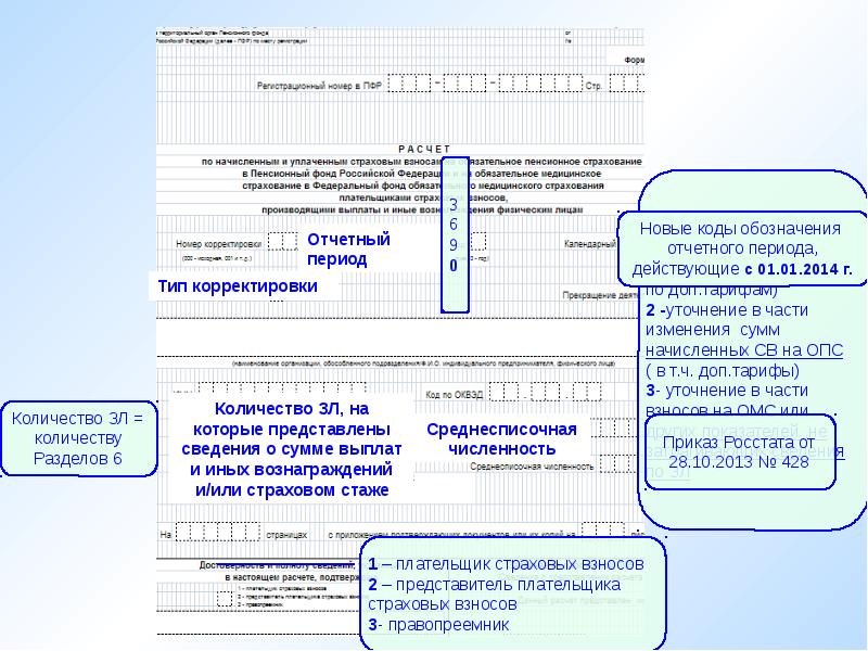 Загрузить проект отчетности пфр