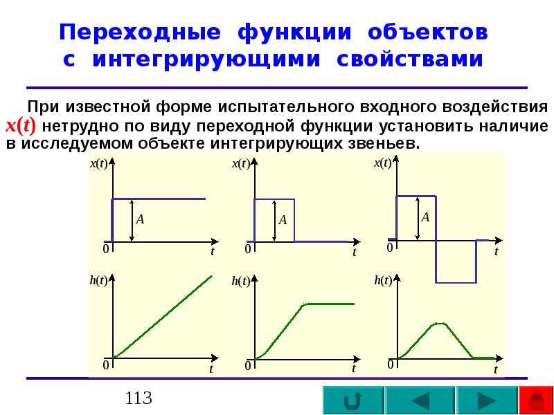 Функция объекта