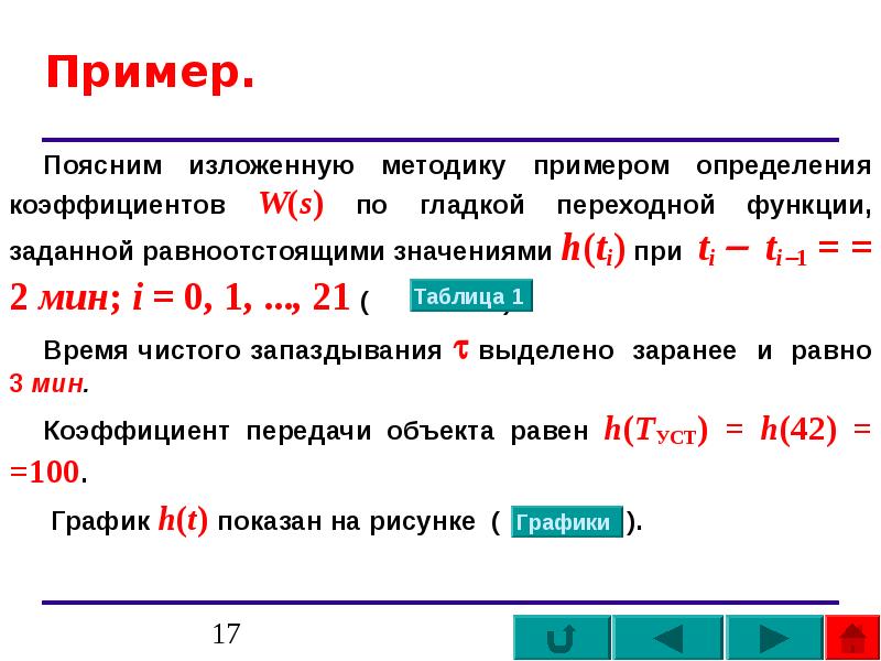 Примеры методом подбора. Примеры методом подбора