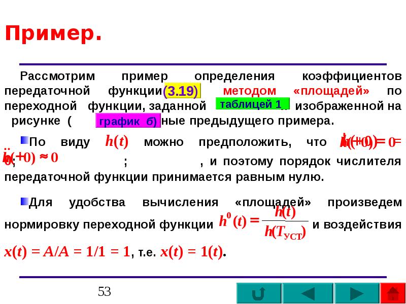 Определение примеры