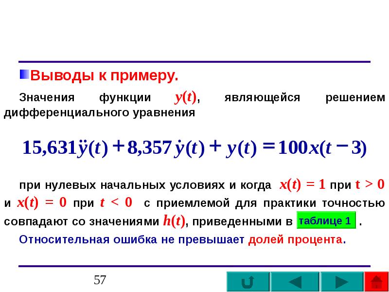 219 18 примерное значение. 219 18 примерное значение. 219 18 примерное значение. Максимальное значение перегрузки человека. Коэффициент зарплаты.