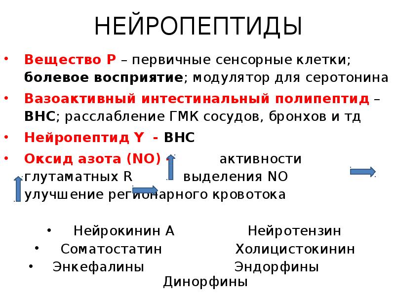 Соматосенсорная зона коры головного мозга. Насыщение это физиология. Ассоциативные зоны головного мозга. Первичные сенсорные зоны. Вторичные нарушения у глухих детей.