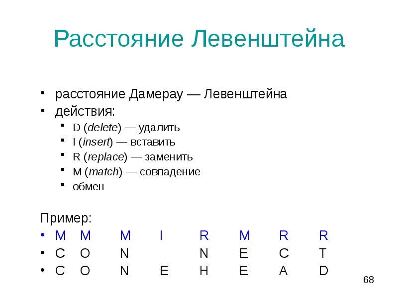 Кодировка текста 7 класс. Кодировка текста 7 класс