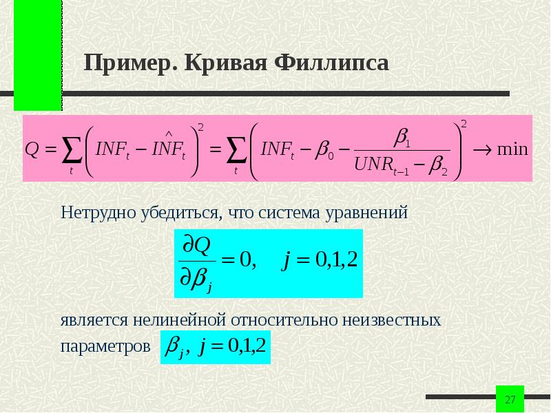 Кривые примеры