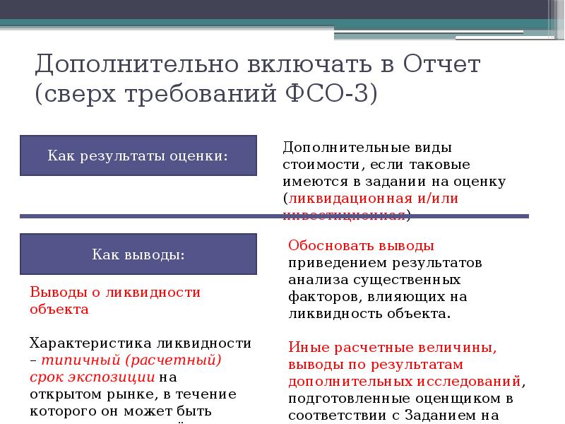 Оценив требования. Федеральные стандарты оценки ФСО. Принципы оценки ФСО. ФСО 3. Презентацию на тему 