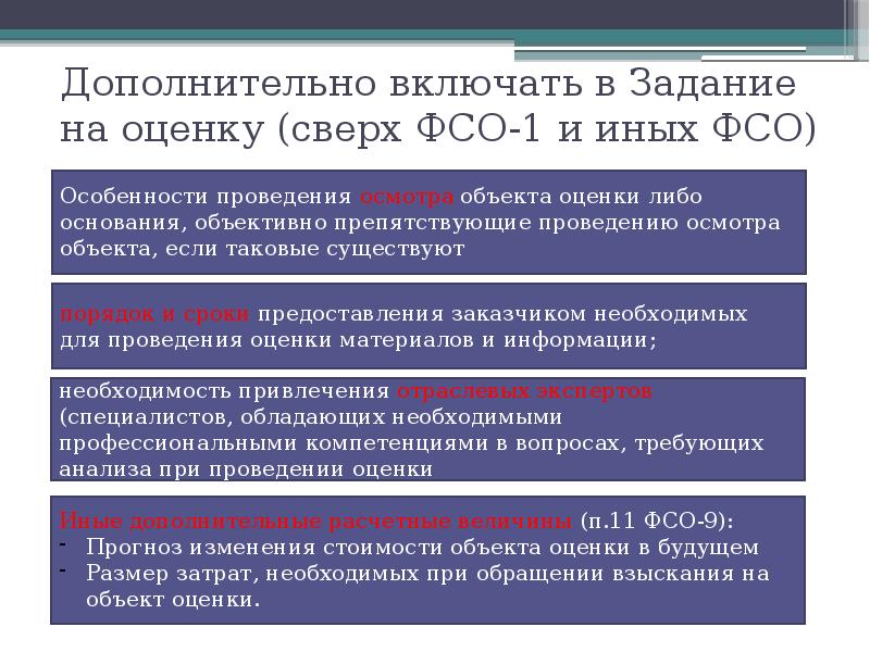 Федеральные стандарты оценки. ФСО стандарты. Презентацию на тему 