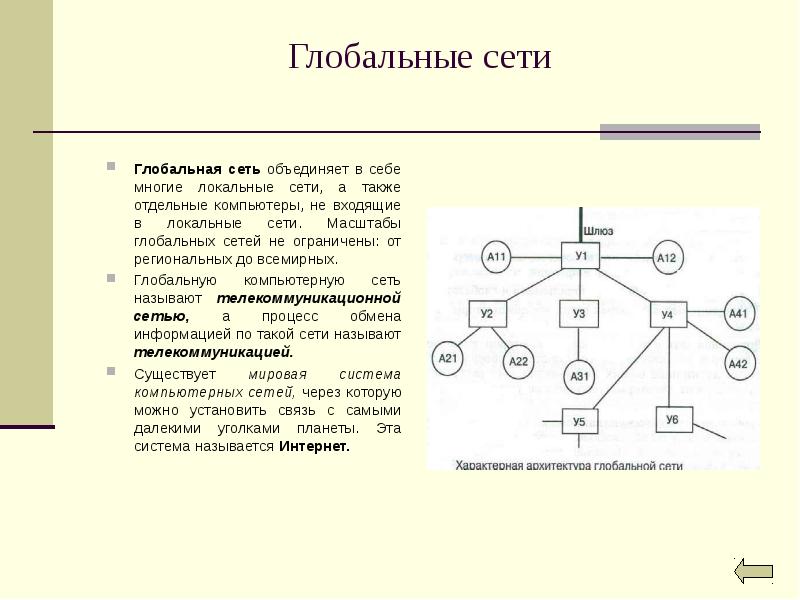 Какие сети называют глобальными примеры. Какие сети называются глобальными. Какие сети называют глобальными примеры. Глобальная сеть это объединение. Какую сеть называют глобальной.