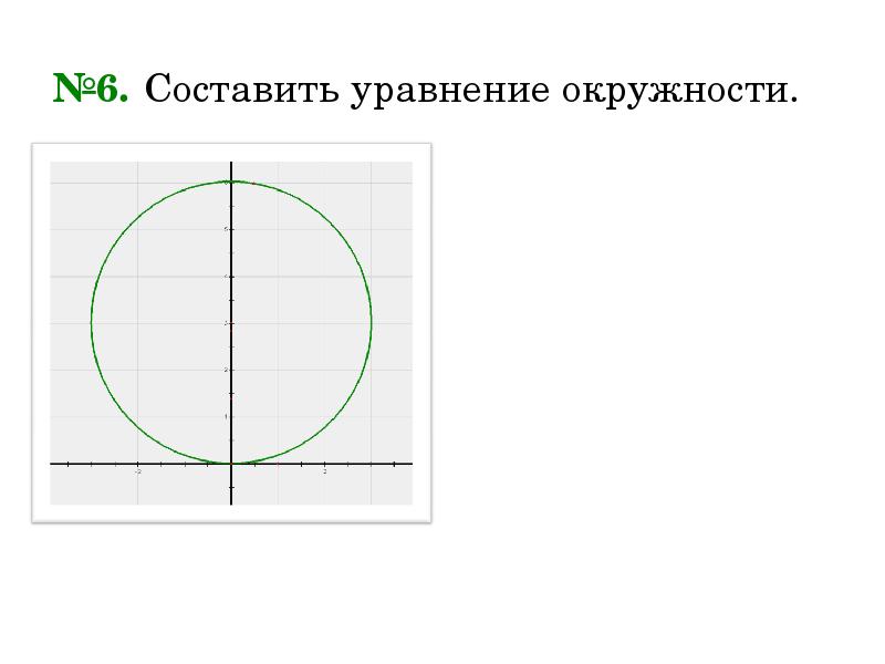 Уравнение окружности с диаметром ав. Заполните таблицу уравнение окружности. Уравнение окружности в трехмерном пространстве. Уравнение половины окружности. Уравнение окружности конспект.