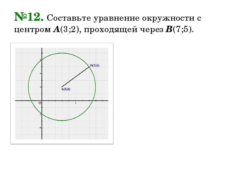 Уравнение окружности проходящей через точку. Составьте уравнение окружности с центром 2,-3. Составьте уравнение окружности с центром а 3 2 проходящей через в 7 5. Уравнение окружности а -3 2 в -8 7.