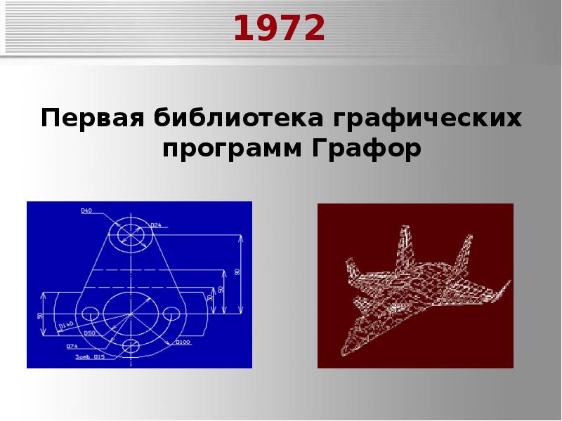 История компьютерной графики презентация