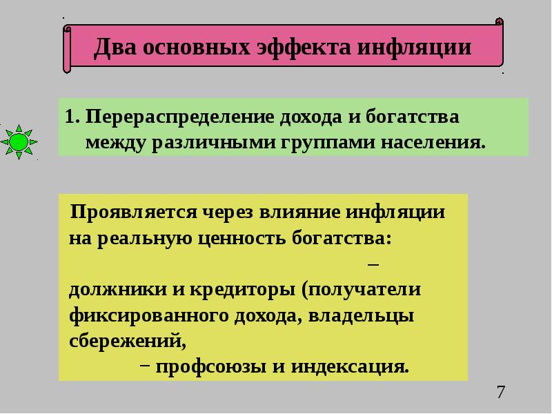 Инфляция и безработица презентация