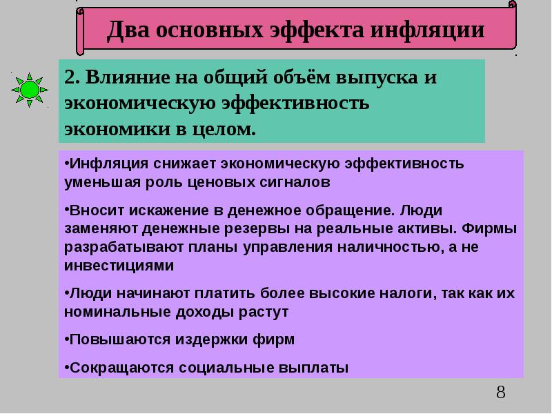 Инфляция и безработица презентация