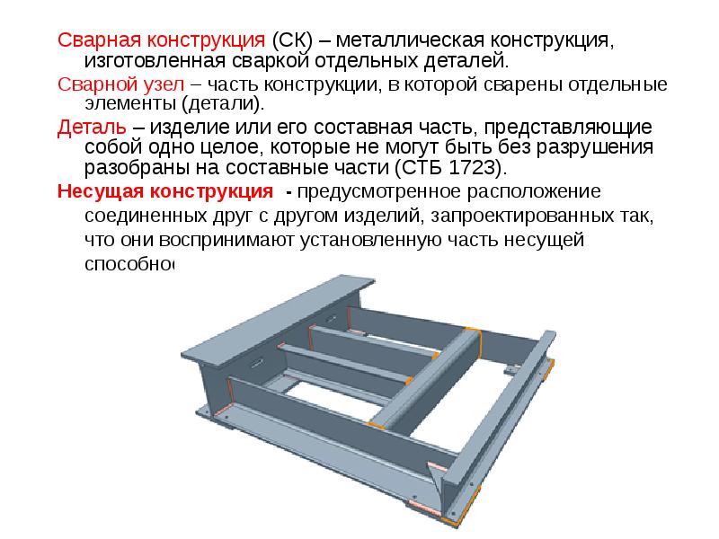 Классификация сварных конструкций презентация