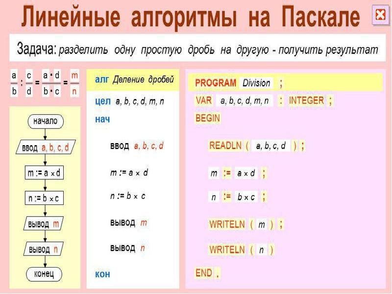 Проект язык программирования паскаль