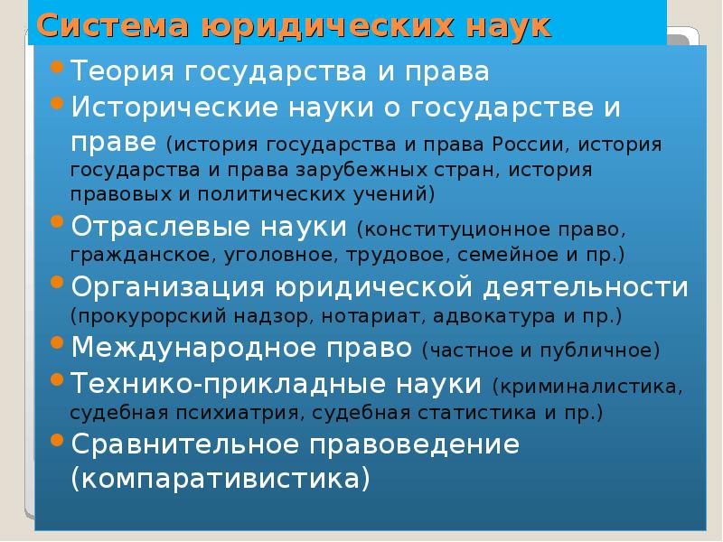 Вопросы теории государства и права 10 класс презентация