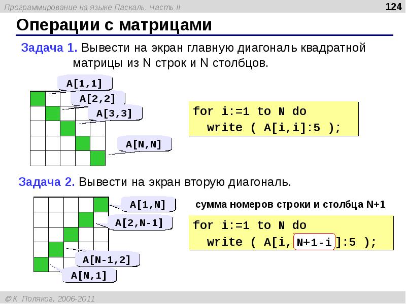 Преобразование изображения в массив