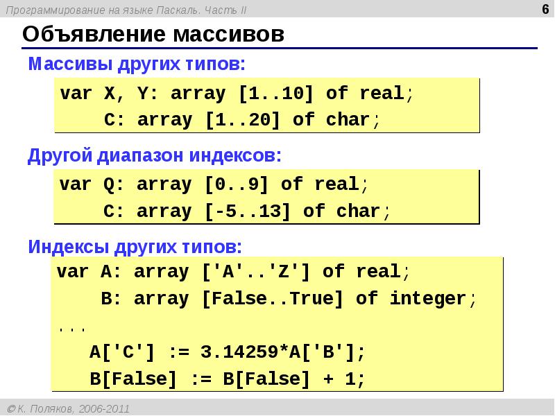 Создал язык pascal. Pascal array задание массива. Pascal язык программирования. Что такое массив в программировании. Массивы в программировании Паскаль.