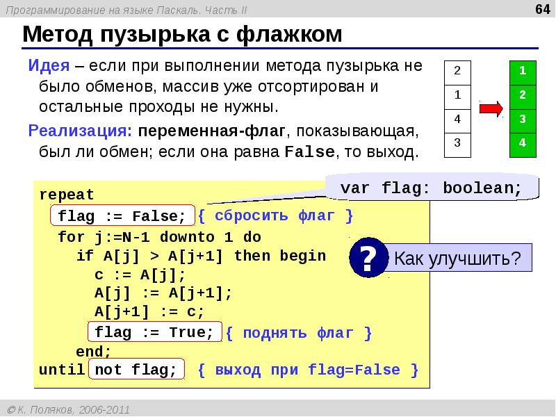 Поляков массивы презентация