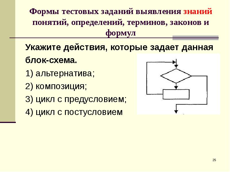 Композиция циклов. Формы тестовых заданий. Схема определения понятия. Схема это определение. Альтернатива блок схема.