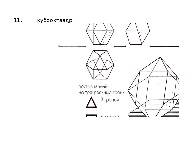 Геометрия многогранников проект