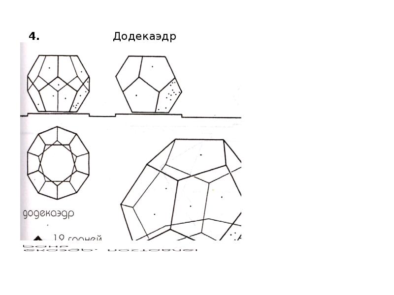 Геометрия многогранников проект