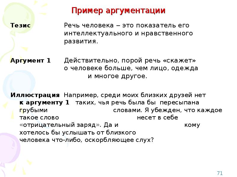 Тезисно это. Тезисы выступления. Тезисное выступление пример. Тезисы к выступлению образец. Аргументированные тезисы примеры.