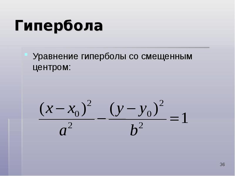 Как рисовать гиперболу по каноническому уравнению