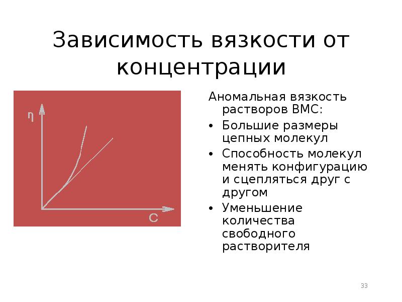 Зависимость концентрации от температуры. Вязкость растворов ВМС. Приведенная вязкость раствора. Зависимость вязкости от концентрации уравнение Эйнштейна. Характеристическая вязкость растворов ВМС это.