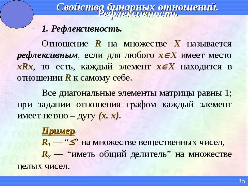 Свойства бинарных отношений рефлексивность