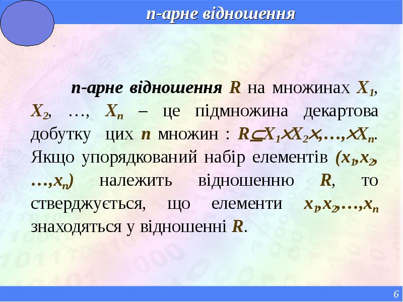 Доклад: Множини і відношення