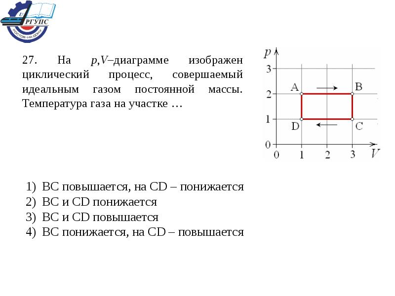 На рисунке 92 показан цикл совершаемый над идеальным газом температуры в состояниях 1 и 3