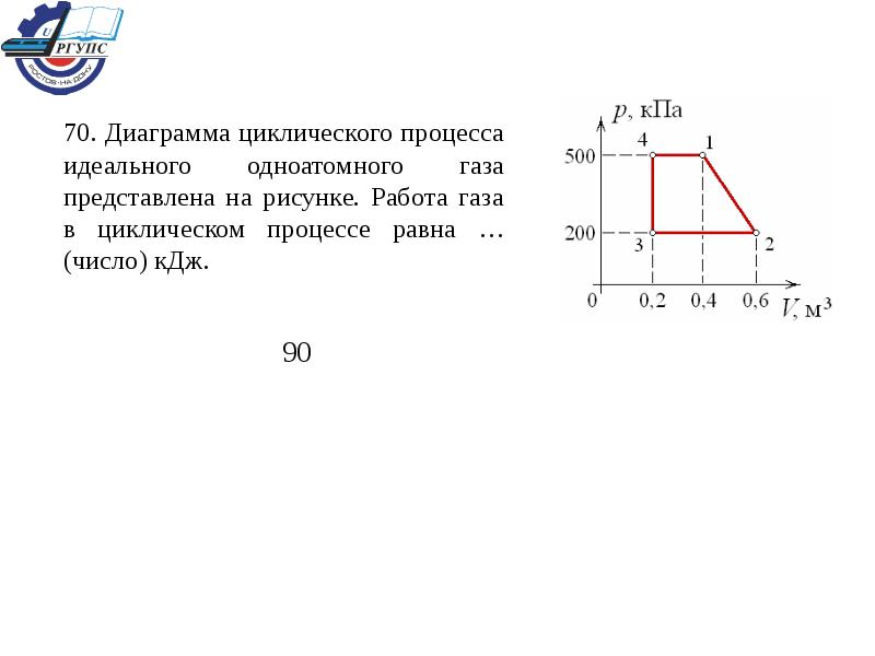 На тр диаграмме изображен циклический процесс 1231