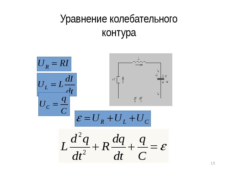 Уравнение колебаний в контуре