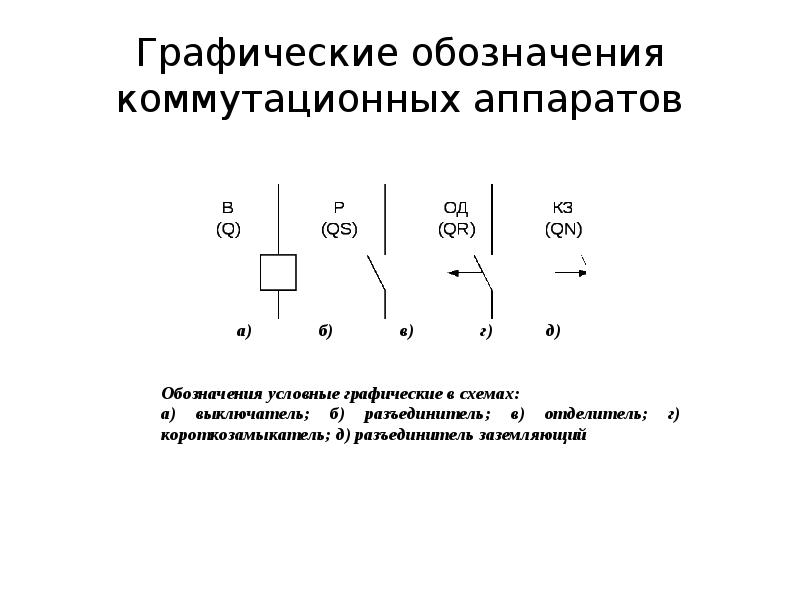 Обозначение выключателя