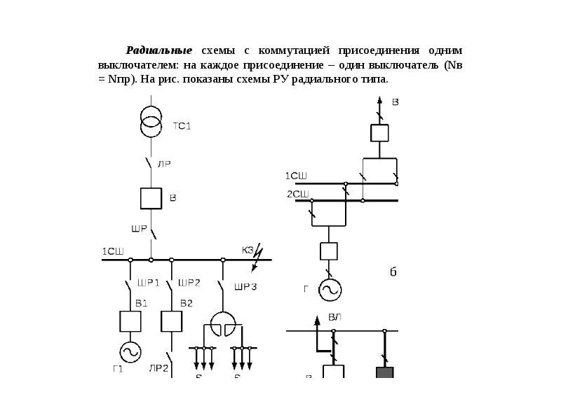 Радиальная схема. Радиальная схема питания. Схема радиальной сети. Радиальная схема электрической сети. Недостатки радиальных схем электрических сетей.