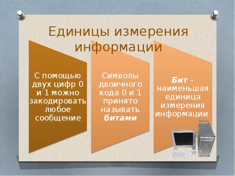 Язык информационных сообщений