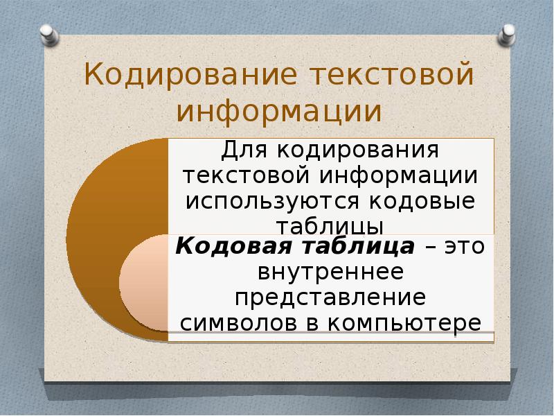 Язык информационных сообщений