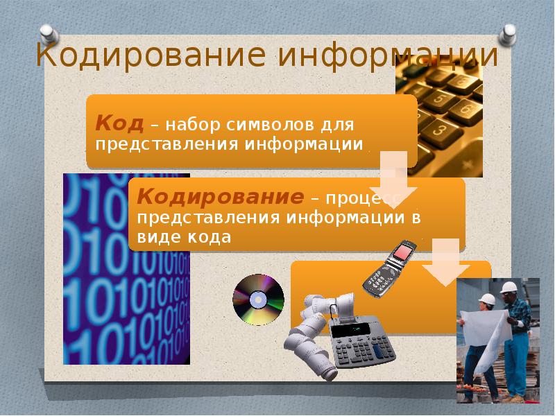 Презентация на тему язык как способ представления информации