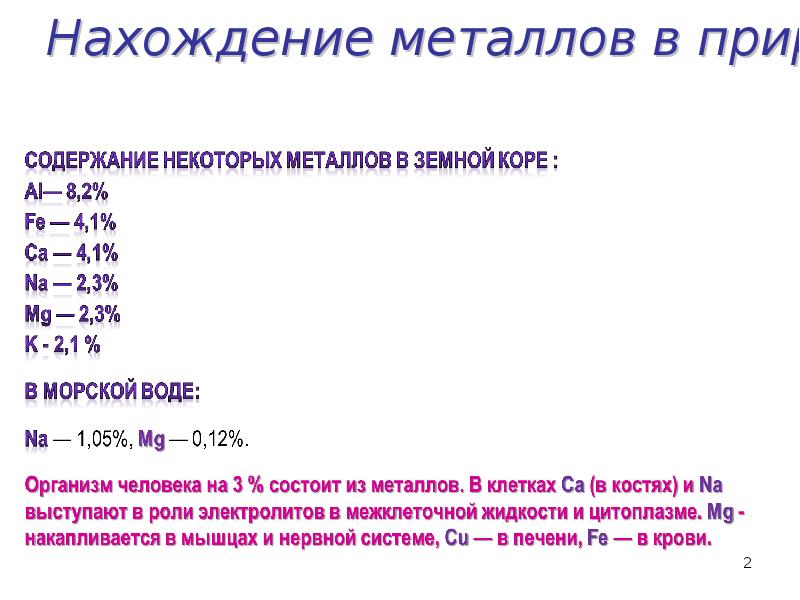 Полная характеристика металла. Характеристика металлов.