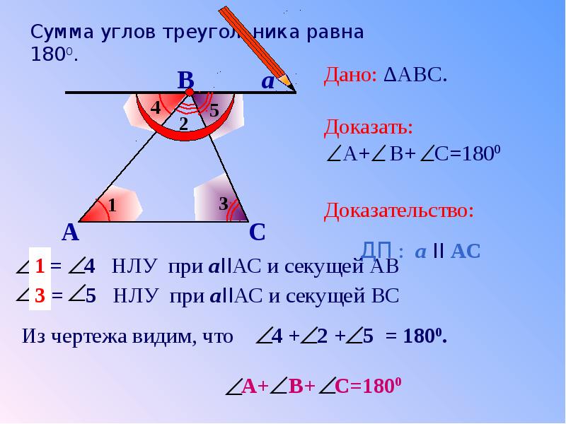 Сумма углов треугольника презентация