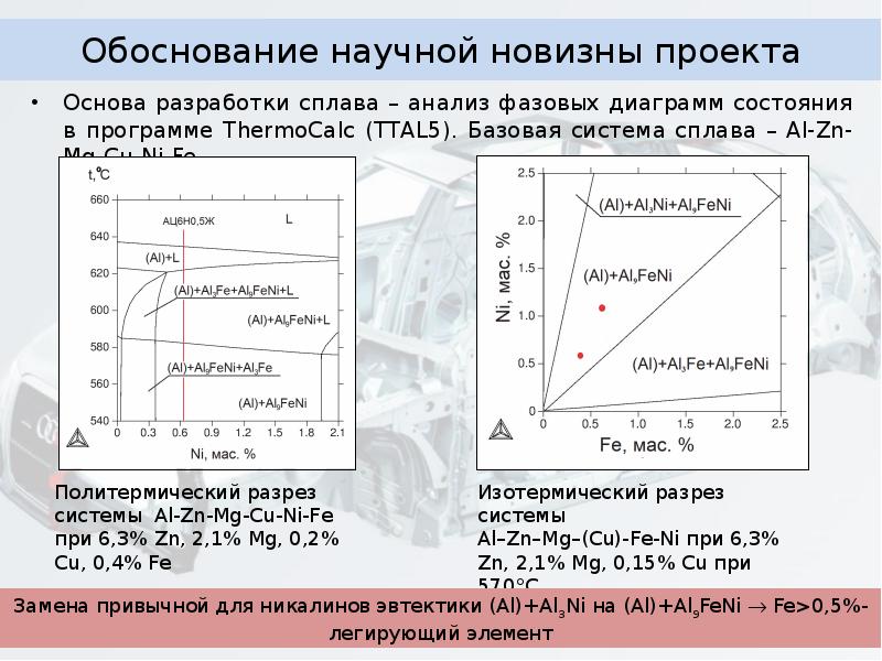 Обоснование научной новизны