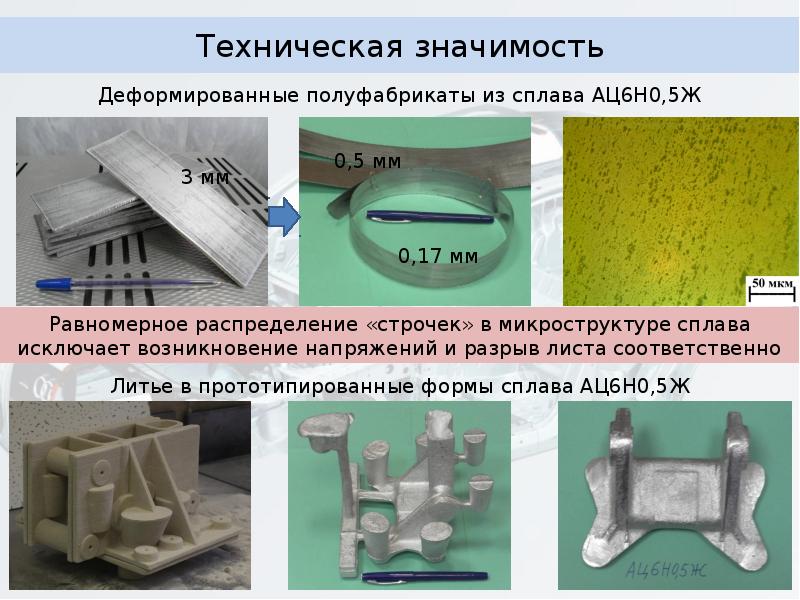 Презентация алюминий материаловедение