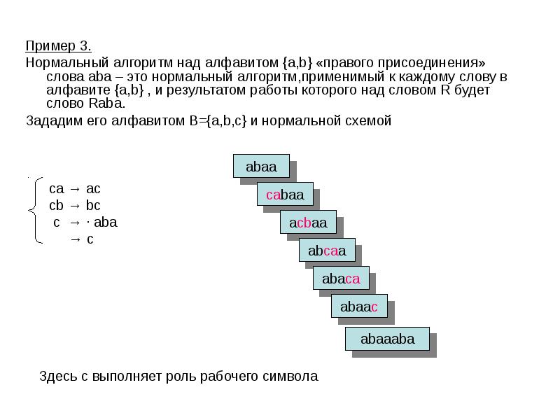 Презентация нормальный алгоритм маркова