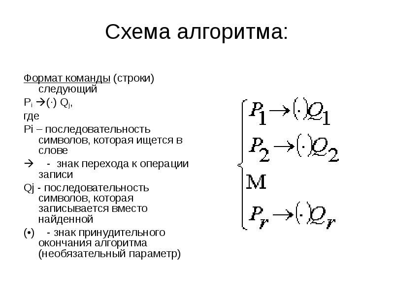 Нормальный алгоритм. Нормальный алгоритм Маркова. Алгоритм Маркова примеры. Схема алгоритма Маркова.