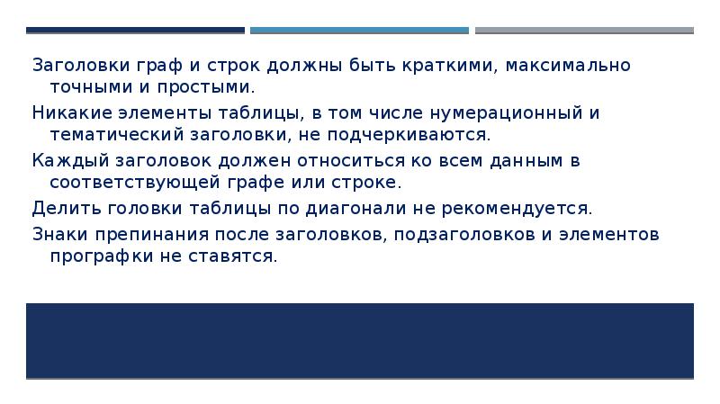 Заголовки граф и строк должны быть краткими, максимально точными и простыми. Заголовки граф и строк должны быть краткими, максимально точными и простыми.