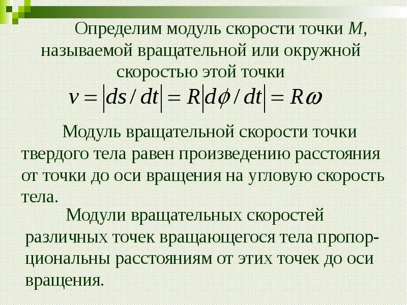 Модуль скорости тела