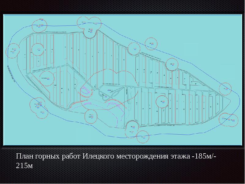 Как читать планы горных работ