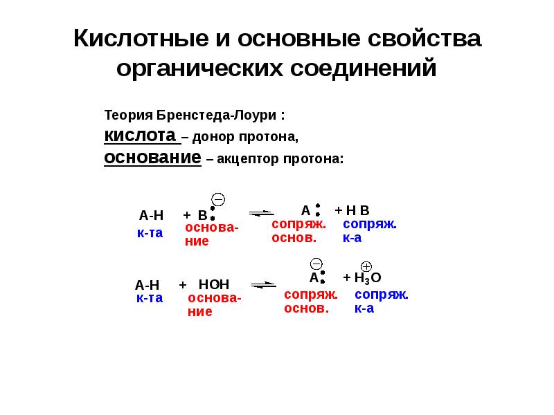 Основно кислотные свойства химических элементов. Кислотно основные свойства органических соединений таблица. Кислотные свойства органических соединений таблица. Сравнение кислотных свойств органических соединений. Порядок усиления кислотных свойств органических соединений.