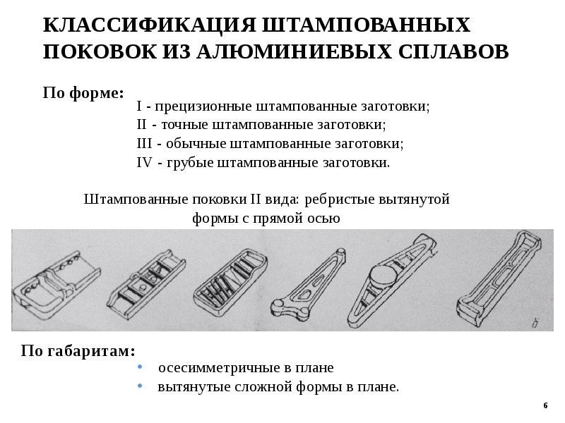 Алюминиевый сплав гост на чертеже