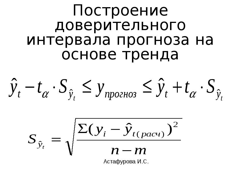 Приведите схему построения доверительных интервалов коэффициента регрессии b1